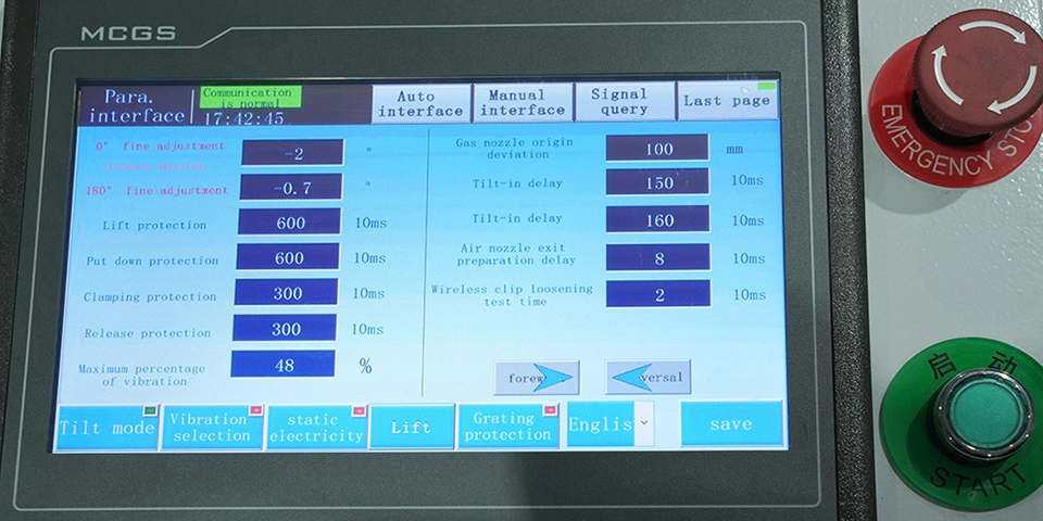 CIP4 System